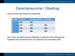 10. FileMaker Konferenz | Hamburg | 16.-19. Oktober 2019
Layouts Rechnung mit Übertrag und Gesamtbetrag - Swen Bauer
Zwisc...