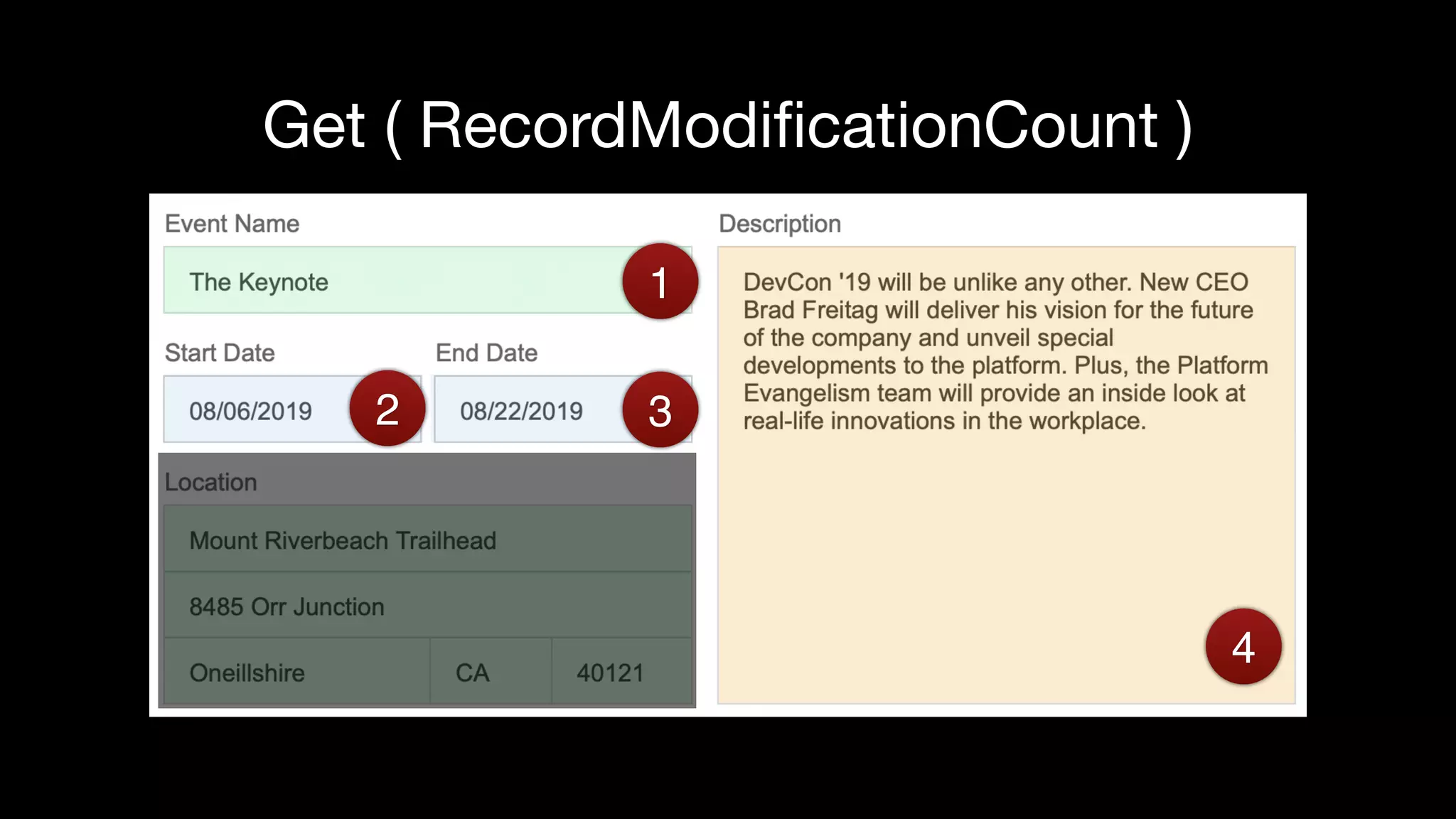Get ( RecordModiﬁcationCount )
1
2 3
4
 