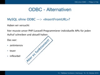 10. FileMaker Konferenz | Hamburg | 16.-19. Oktober 2019
ESS ohne ODBC — Philipp A. Puls
ODBC - Alternativen
MySQL ohne OD...