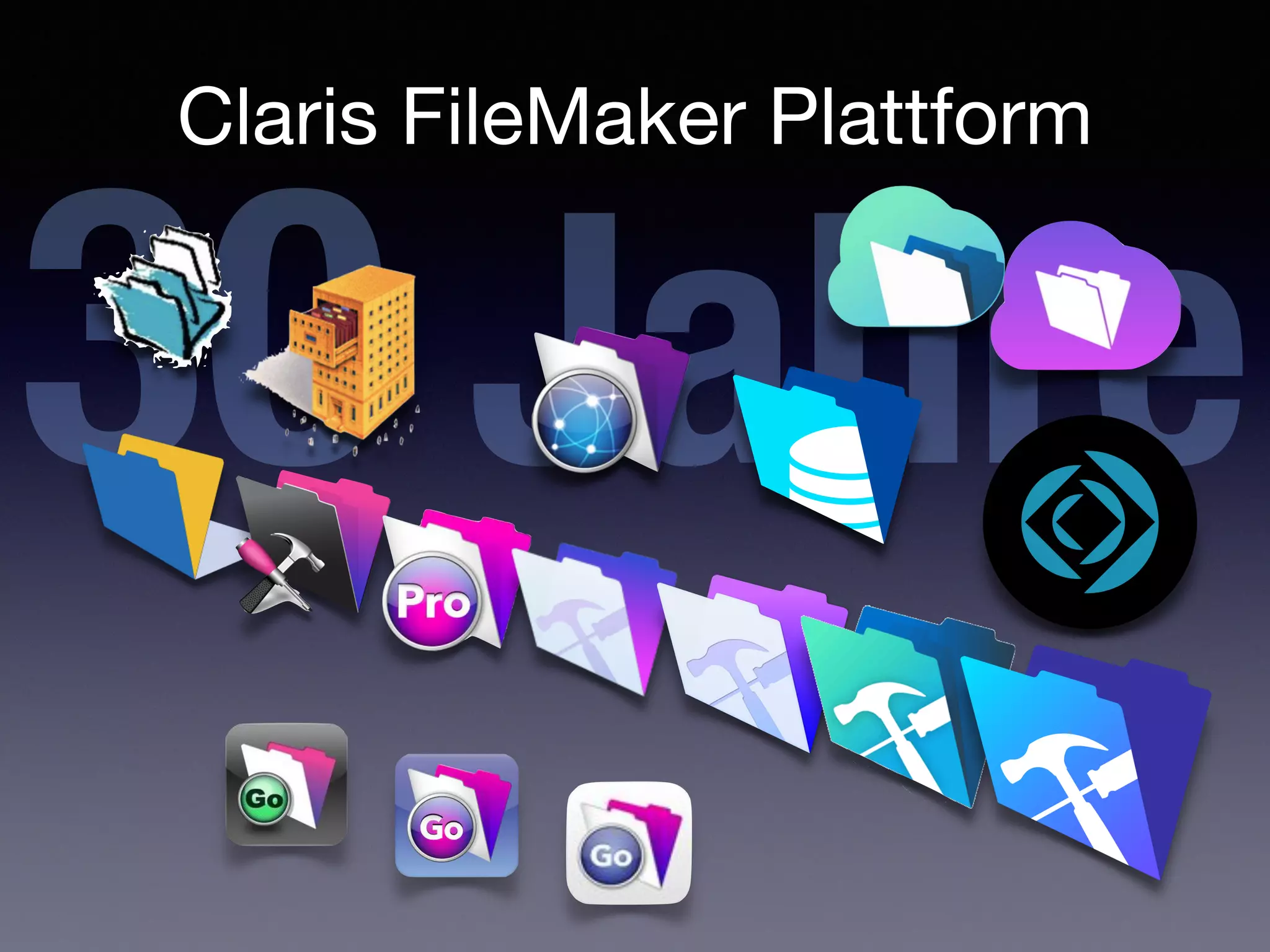 30 Jahre
Claris FileMaker Plattform
 