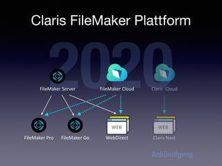 Claris FileMaker Plattform
FileMaker Pro
2020
FileMaker Server
FileMaker Go
WEB
WebDirect
FileMaker Cloud Claris Cloud
WEB...