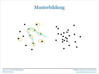Musterbildung

Dipl.-Ing. (FH) Arnold Kegebein
Besseres Design

FileMaker Konferenz 2013 Salzburg
www.ﬁlemaker-konferenz.c...