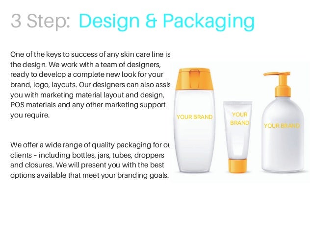 Private label cosmetics corp