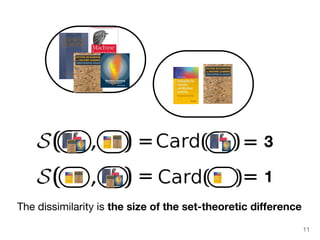 11 
3 
1 
The dissimilarity is the size of the set-theoretic difference 
 