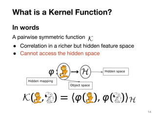 What is a Kernel Function? 
In words 
A pairwise symmetric function 
● Correlation in a richer but hidden feature space 
● Cannot access the hidden space 
Object space 
Hidden space 
Hidden mapping 
14 
 