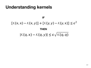 IF 
17 
Understanding kernels 
THEN 
 