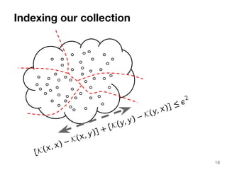 18 
Indexing our collection 
 