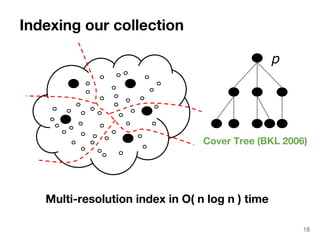 Multi-resolution index in O( n log n ) time 
p 
18 
Indexing our collection 
Cover Tree (BKL 2006) 
 