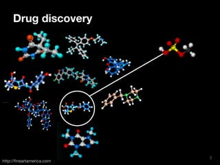 Drug discovery 
3 
http://fineartamerica.com 
 
