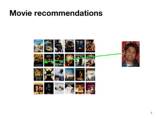 Movie recommendations 
4 
 