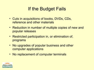 If the Budget Fails Cuts in acquisitions of books, DVDs, CDs, reference and other materials Reduction in number of multiple copies of new and popular releases Restricted participation in, or elimination of, programs No upgrades of popular business and other computer applications No replacement of computer terminals 