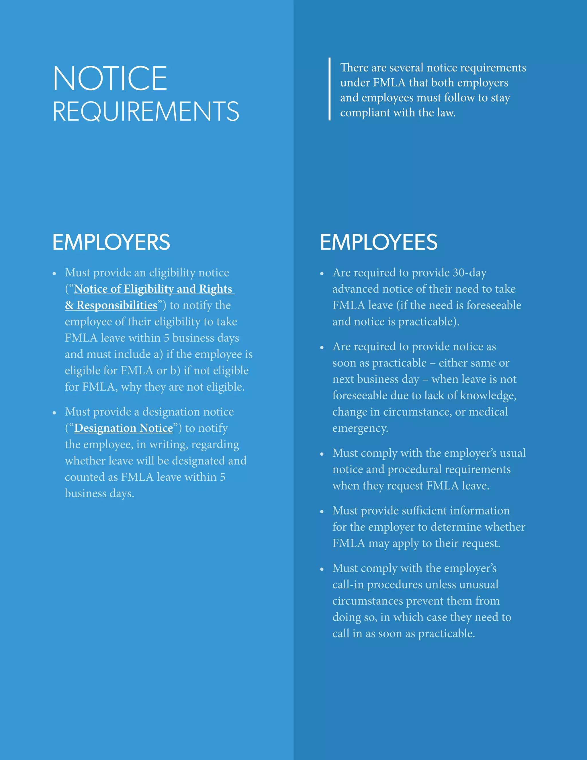 NOTICE

REQUIREMENTS

There are several notice requirements
under FMLA that both employers
and employees must follow to stay
compliant with the law.

EMPLOYERS

EMPLOYEES

•	 Must provide an eligibility notice
(“Notice of Eligibility and Rights
& Responsibilities”) to notify the
employee of their eligibility to take
FMLA leave within 5 business days
and must include a) if the employee is
eligible for FMLA or b) if not eligible
for FMLA, why they are not eligible.

•	 Are required to provide 30-day
advanced notice of their need to take
FMLA leave (if the need is foreseeable
and notice is practicable).

•	 Must provide a designation notice
(“Designation Notice”) to notify
the employee, in writing, regarding
whether leave will be designated and
counted as FMLA leave within 5
business days.

•	 Are required to provide notice as
soon as practicable – either same or
next business day – when leave is not
foreseeable due to lack of knowledge,
change in circumstance, or medical
emergency.
•	 Must comply with the employer’s usual
notice and procedural requirements
when they request FMLA leave.
•	 Must provide sufficient information
for the employer to determine whether
FMLA may apply to their request.
•	 Must comply with the employer’s
call-in procedures unless unusual
circumstances prevent them from
doing so, in which case they need to
call in as soon as practicable.

 