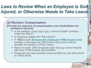 Americans with Disability Act Family Medical Leave Act Workers ...