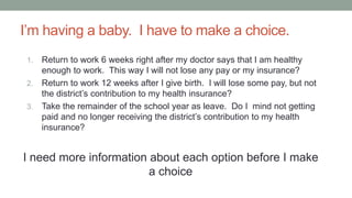 I’m having a baby. I have to make a choice.
1. Return to work 6 weeks right after my doctor says that I am healthy
enough to work. This way I will not lose any pay or my insurance?
2. Return to work 12 weeks after I give birth. I will lose some pay, but not
the district’s contribution to my health insurance?
3. Take the remainder of the school year as leave. Do I mind not getting
paid and no longer receiving the district’s contribution to my health
insurance?
I need more information about each option before I make
a choice
 