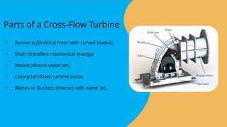 FM LAB OEL PPT 106,114,121.pptx CROSS FLOW TURBINE | PPTX