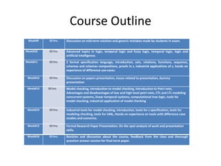 Course Outline
Week#9 03 hrs. Discussion on mid-term solution and generic mistakes made by students in exam.
Week#10 03 hrs. Advanced topics in logic, temporal logic and fuzzy logic, temporal logic, logic and
artificial intelligence.
Week#11 03 hrs. Z formal specification language, introduction, sets, relations, functions, sequence,
schemas and schemas compositions, proofs in z, industrial applications of z, hands on
experience of difference use-cases.
Week#12 03 hrs. Discussion on papers presentation, issues related to presentation, dummy
presentation
Week#13 03 hrs. Model checking, introduction to model checking, Introduction to Petri-nets,
Advantages and disadvantages of low and high level petri-nets, CTL and LTL modeling
concurrent systems, linear temporal systems, computational tree logic, tools for
model checking, industrial application of model checking
Week#14 03 hrs. Industrial tools for model checking, introduction, tools for z specification, tools for
modeling checking, tools for UML, Hands on experience on tools with difference case
studies and scenarios.
Week#15 03 hrs. Formal Research Paper Presentation. On the spot analysis of work and presentation
skills.
Week#16 03 hrs. Revision and discussion about the course, feedback from the class and thorough
question answer session for final-term paper.
 