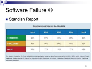 Software Failure 
 Standish Report
 Software Complication
Inherently complex
 No silver bullets to resolve the issues
 Failure
 Life, time and $$$$
9
 