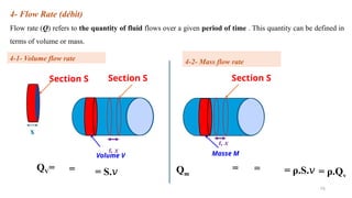 Debit Volume FM_Lecture_Fluid kinematic_2024-2025.pptx