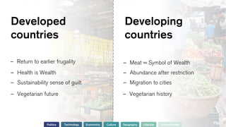 Global food trends: How are countries embracing the alternative protein movement Slide 10