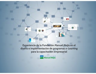 Experiencia Fundacion Manuel Mejia - Julian Zubieta Rodriguez Coordinador de Programas de Capacitacion Virtual