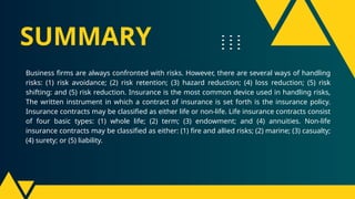 SUMMARY
Business firms are always confronted with risks. However, there are several ways of handling
risks: (1) risk avoidance; (2) risk retention; (3) hazard reduction; (4) loss reduction; (5) risk
shifting: and (5) risk reduction. Insurance is the most common device used in handling risks,
The written instrument in which a contract of insurance is set forth is the insurance policy.
Insurance contracts may be classified as either life or non-life. Life insurance contracts consist
of four basic types: (1) whole life; (2) term; (3) endowment; and (4) annuities. Non-life
insurance contracts may be classified as either: (1) fire and allied risks; (2) marine; (3) casualty;
(4) surety; or (5) liability.
 