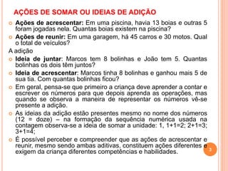AÇÕES DE SOMAR OU IDEIAS DE ADIÇÃO 
 Ações de acrescentar: Em uma piscina, havia 13 boias e outras 5 
foram jogadas nela. Quantas boias existem na piscina? 
 Ações de reunir: Em uma garagem, há 45 carros e 30 motos. Qual 
o total de veículos? 
A adição 
 Ideia de juntar: Marcos tem 8 bolinhas e João tem 5. Quantas 
bolinhas os dois têm juntos? 
 Ideia de acrescentar: Marcos tinha 8 bolinhas e ganhou mais 5 de 
sua tia. Com quantas bolinhas ficou? 
 Em geral, pensa-se que primeiro a criança deve aprender a contar e 
escrever os números para que depois aprenda as operações, mas 
quando se observa a maneira de representar os números vê-se 
presente a adição. 
 As ideias da adição estão presentes mesmo no nome dos números 
(12 = doze) – na formação da sequência numérica usada na 
contagem observa-se a ideia de somar a unidade: 1, 1+1=2; 2+1=3; 
3+1=4; 
 É possível perceber e compreender que as ações de acrescentar e 
reunir, mesmo sendo ambas aditivas, constituem ações diferentes e 
exigem da criança diferentes competências e habilidades. 3 
 