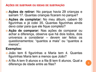 AÇÕES DE SUBTRAIR OU IDEIAS DE SUBTRAÇÃO 
 Ações de retirar: No parque havia 29 crianças e 
saíram 17. Quantas crianças ficaram no parque? 
 Ações de completar: No meu álbum, cabem 50 
figurinhas e já colei 35. Quantas figurinhas ainda 
devo colar para que ele fique completo? 
 Ação de comparar: Nas ações de comparar ou 
achar a diferença, observe que há dois todos, dois 
universos a considerar – devem ser feitos os 
questionamentos: “quantos a mais” ou “quantos a 
menos”. 
Exemplos: 
 João tem 6 figurinhas e Maria tem 4. Quantas 
figurinhas Maria tem a menos que João? 
 A fila A tem 9 alunos e a fila B tem 6 alunos. Qual a 
diferença de idade entre as filas? 5 
 