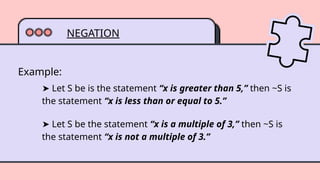 Modern approach to Axiomatics - RAA Proof and Negation | PPTX