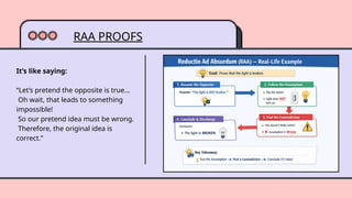 Modern approach to Axiomatics - RAA Proof and Negation | PPTX