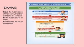 Modern approach to Axiomatics - RAA Proof and Negation | PPTX