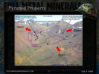 Pyramid Property



   Open
                               Open




                        Open




                   10
 