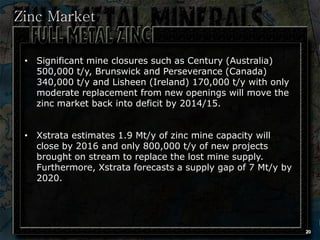 Zinc Market

 • Significant mine closures such as Century (Australia)
   500,000 t/y, Brunswick and Perseverance (Canada)
   340,000 t/y and Lisheen (Ireland) 170,000 t/y with only
   moderate replacement from new openings will move the
   zinc market back into deficit by 2014/15.


 • Xstrata estimates 1.9 Mt/y of zinc mine capacity will
   close by 2016 and only 800,000 t/y of new projects
   brought on stream to replace the lost mine supply.
   Furthermore, Xstrata forecasts a supply gap of 7 Mt/y by
   2020.




                                                              20
 