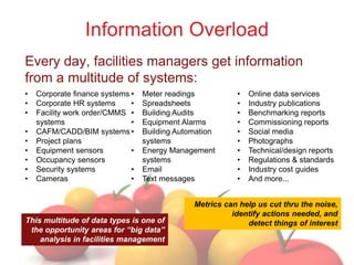 Photo inspiration: Facility Management Metrics That Matter Photo Inspiration