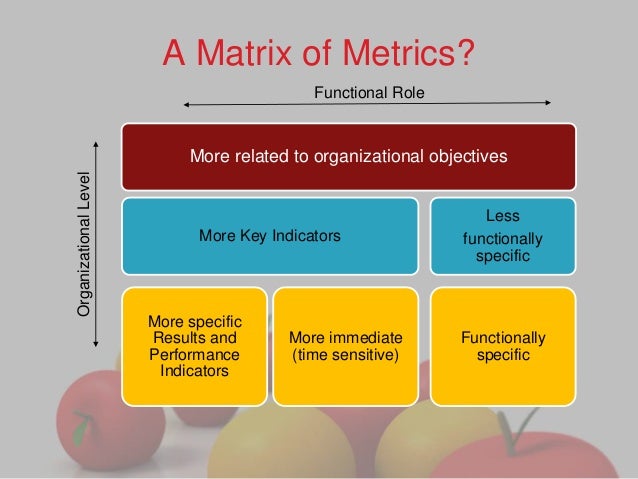 Facility Management Metrics That Matter facility-management-metrics-that-matter