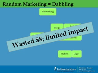 Tagline Logo
Blogs
Brochures, Handouts,
Presentations
SEO
& PPCWebsite
Social
Marketing
Networking
Random Marketing = Dabbling
 
