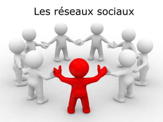 Les réseaux sociaux 