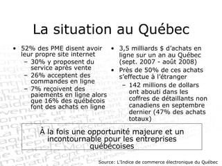 52% des PME disent avoir leur propre site internet  30% y proposent du service après vente 26% acceptent des commandes en ligne 7% reçoivent des paiements en ligne alors que 16% des québécois font des achats en ligne 3,5 milliards $ d’achats en ligne sur un an au Québec (sept. 2007 - août 2008) Près de 50% de ces achats s’effectue à l’étranger  142 millions de dollars ont abouti dans les coffres de détaillants non canadiens en septembre dernier (47% des achats totaux) La situation au Québec À la fois une opportunité majeure et un incontournable pour les entreprises québécoises Source: L’Indice de commerce électronique du Québec 