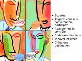 Écoutez Joignez-vous a la conversation, participez Abandonnez le contrôle Établissez des liens Innovez et créez Créez une destination 