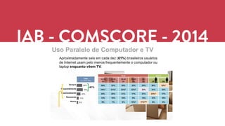 IAB - COMSCORE - 2014 
 