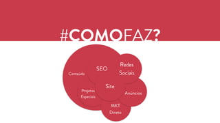 #COMOFAZ? 
SEO 
Conteúdo Sociais 
Projetos 
Especiais 
Redes 
MKT 
Direto 
Anúncios 
Site 
 
