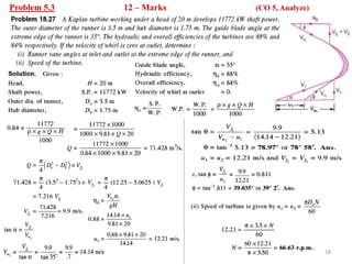 18
Problem 5.3 12 – Marks (CO 5, Analyze)
 
