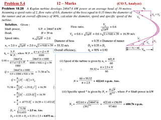Problem 5.4 12 – Marks (CO 5, Analyze)
 