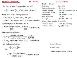 Problem 5.6 (contd.,) 12 – Marks (CO 5, Analyze)
 