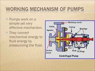 Pumps work on a simple yet very effective mechanism. They convert mechanical energy to fluid energy by pressurizing the fluid. 