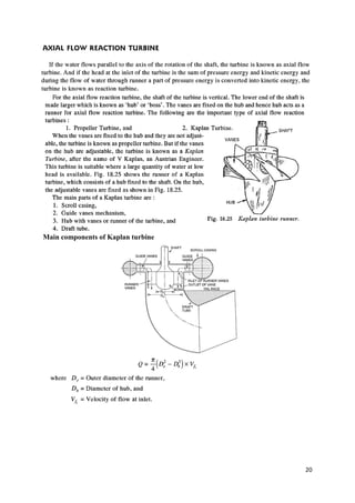 20
Main components of Kaplan turbine
 