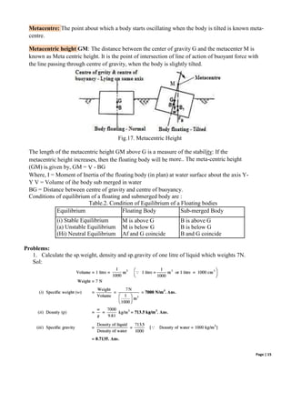 Page | 15
Metacentre: The point about which a body starts oscillating when the body is tilted is known meta-
centre.
Metacentric height GM: The distance between the center of gravity G and the metacenter M is
known as Meta centric height. It is the point of intersection of line of action of buoyant force with
the line passing through centre of gravity, when the body is slightly tilted.
Fig.17. Metacentric Height
The length of the metacentric height GM above G is a measure of the stability: If the
metacentric height increases, then the floating body will be more.. The meta-centric height
(GM) is.given by, GM = V - BG
Where, I = Moment of Inertia of the floating body (in plan) at water surface about the axis Y-
Y V = Volume of ihe body sub merged in water
BG = Distance between centre of gravity and centre of buoyancy.
Conditions of equilibrium of a floating and submerged body are :
Table.2. Condition of Equilibrium of a Floating bodies
Problems:
1. Calculate the sp.weight, density and sp.gravity of one litre of liquid which weights 7N.
Sol:
Equilibrium Floating Body Sub-merged Body
(i) Stable Equilibrium
(a) Unstable Equilibrium
(Hi) Neutral Equilibrium
M is above G
M is below G
Af and G coincide
B is above G
B is below G
B and G coincide
 