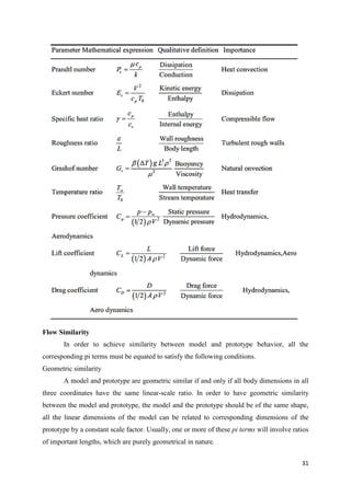 31
Flow Similarity
In order to achieve similarity between model and prototype behavior, all the
corresponding pi terms must be equated to satisfy the following conditions.
Geometric similarity
A model and prototype are geometric similar if and only if all body dimensions in all
three coordinates have the same linear-scale ratio. In order to have geometric similarity
between the model and prototype, the model and the prototype should be of the same shape,
all the linear dimensions of the model can be related to corresponding dimensions of the
prototype by a constant scale factor. Usually, one or more of these pi terms will involve ratios
of important lengths, which are purely geometrical in nature.
 