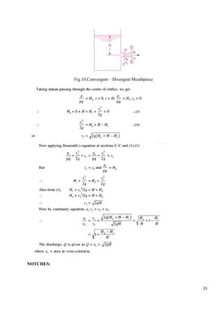 15
Fig.10.Convergent – Divergent Mouthpiece
NOTCHES:
 
