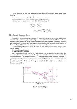 35
Flow through Branched Pipes:
Fig.25.Branched Pipes
 