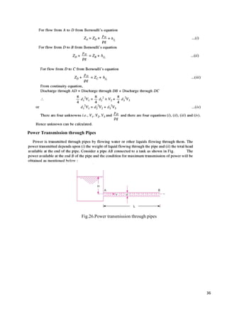 36
Power Transmission through Pipes
Fig.26.Power transmission through pipes
 